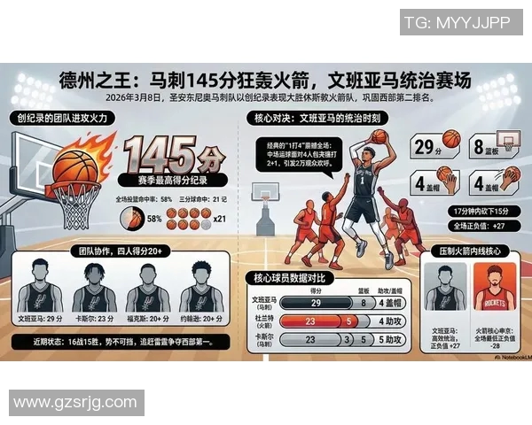 马刺与鼠士精彩对决录像回放分析全场精彩瞬间与战术解读
